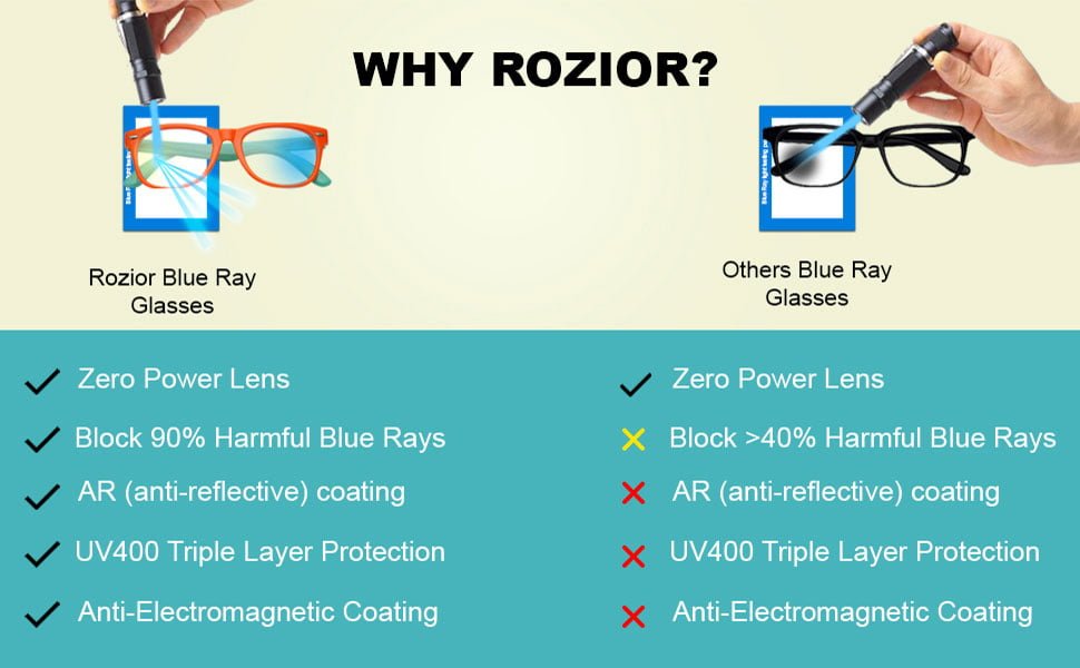 Blue Ray Protection Computer Glasses For Kids